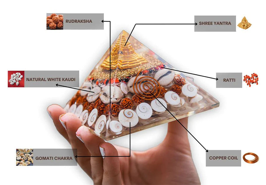 Crystal Wealth Gomati Chakra Shree Yantra Pyramid