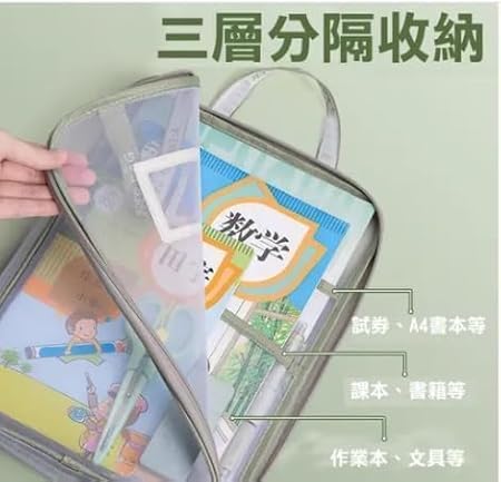 Thickened Mesh Document Bag with Zipper