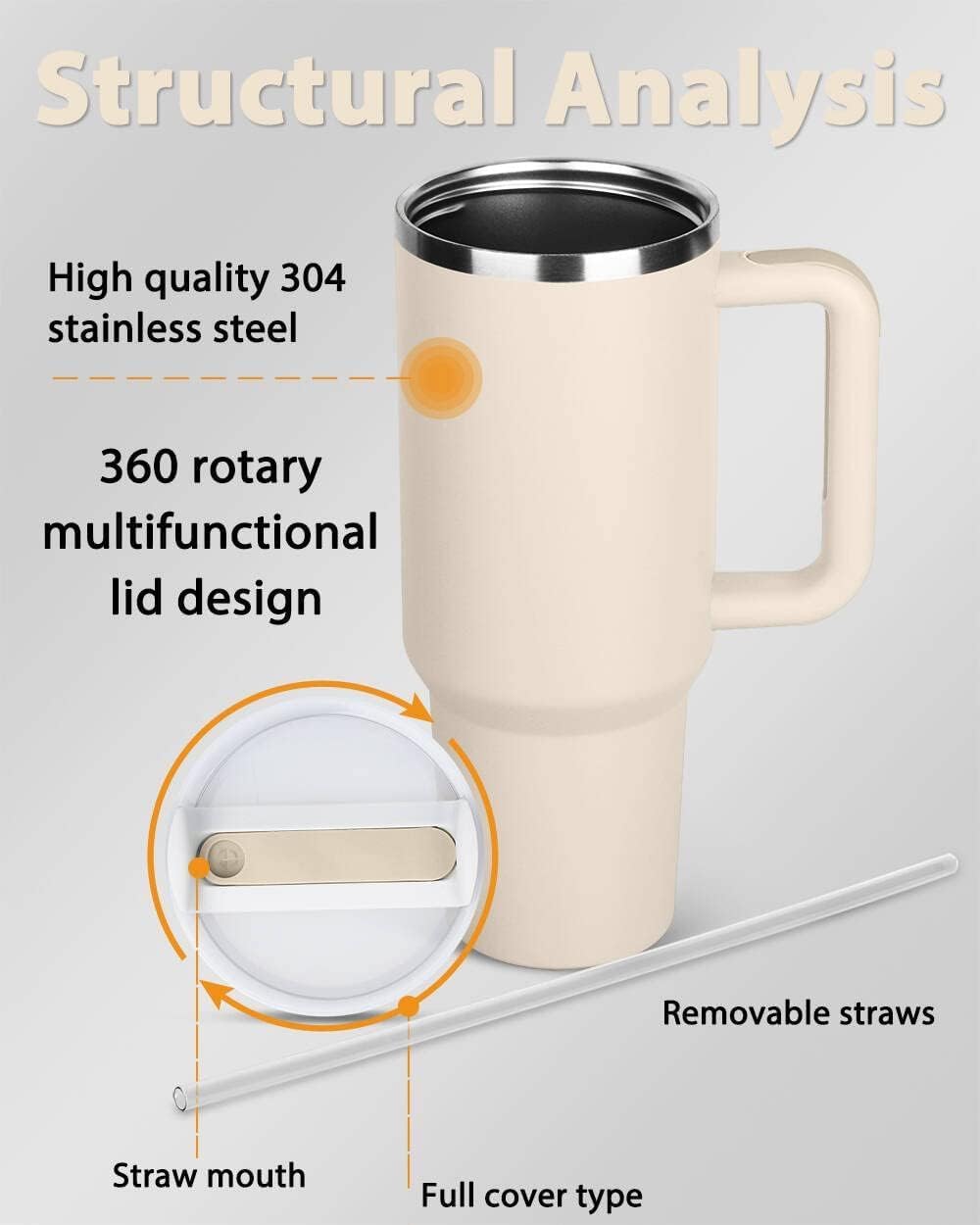 Insulated Tumbler for Hot & Cold Beverages