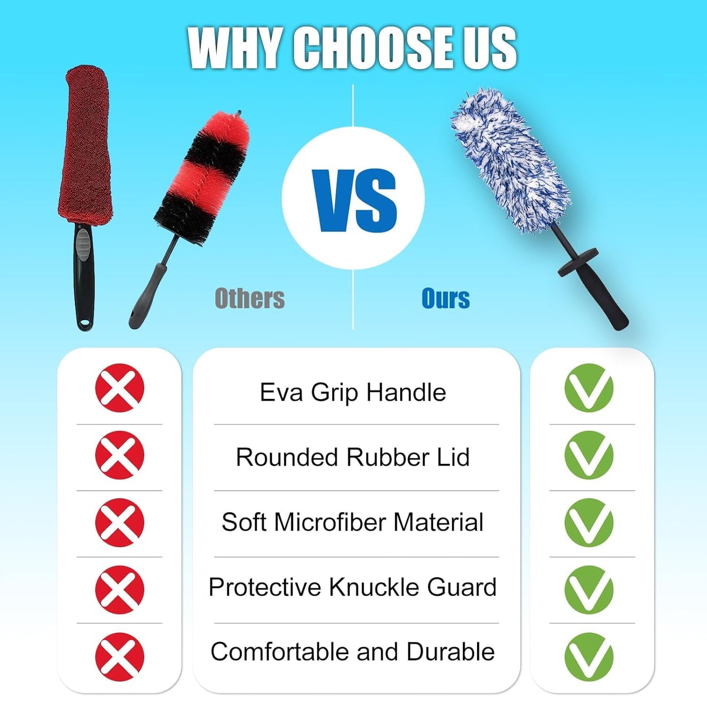 Car Wheel Brush