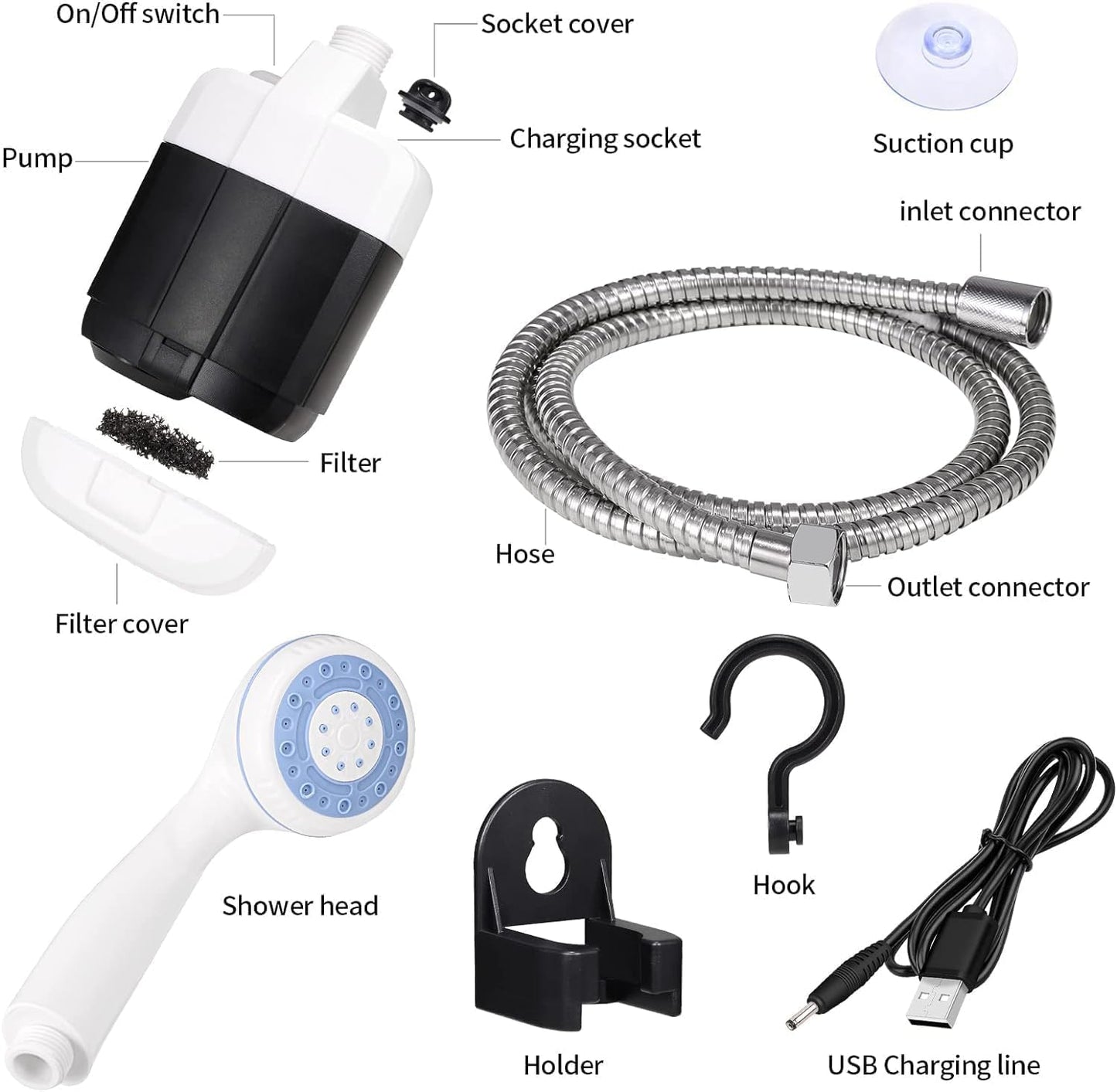 Portable Water Pump