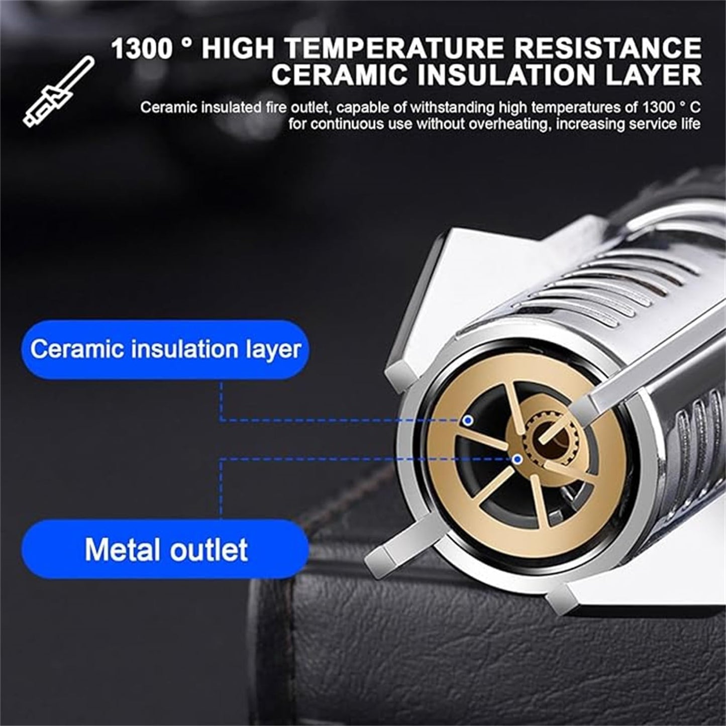 Premium Quality Bright Fire Lighter With Safety Lock