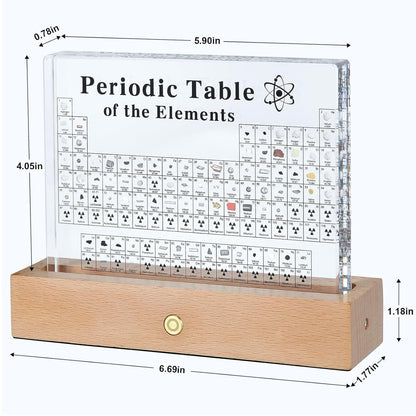 Periodic Table with Real Elements Inside