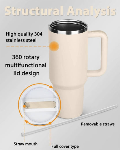 Insulated Tumbler for Hot &amp; Cold Beverages